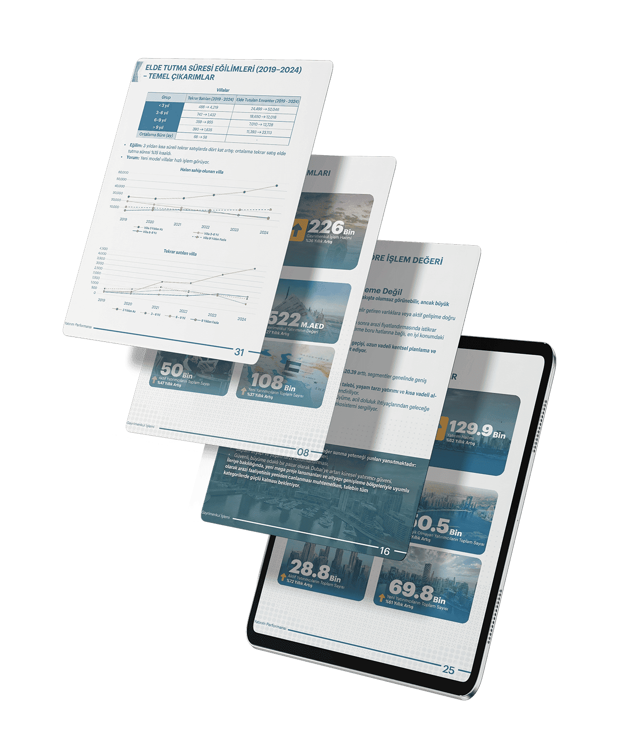 Dubai 2026 Yatırım Rehberi